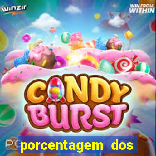 porcentagem dos slots pg tempo real